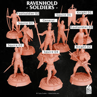 Crpt-220608 NPC - Ravenhold Army